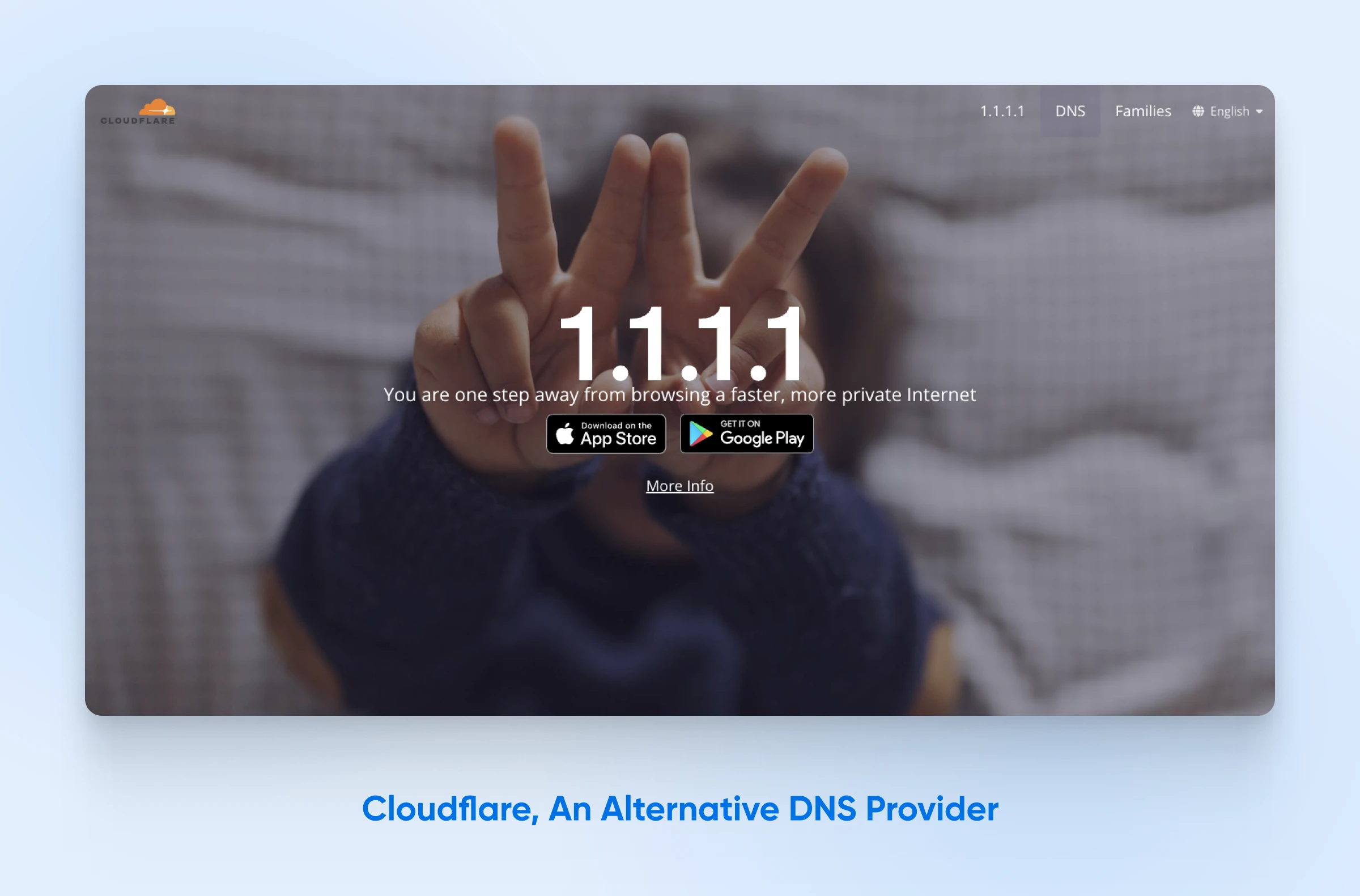 Página do serviço DNS da Cloudflare mostrando '1.1.1.1'. Fundo: imagem desfocada de uma mão mostrando quatro dedos.