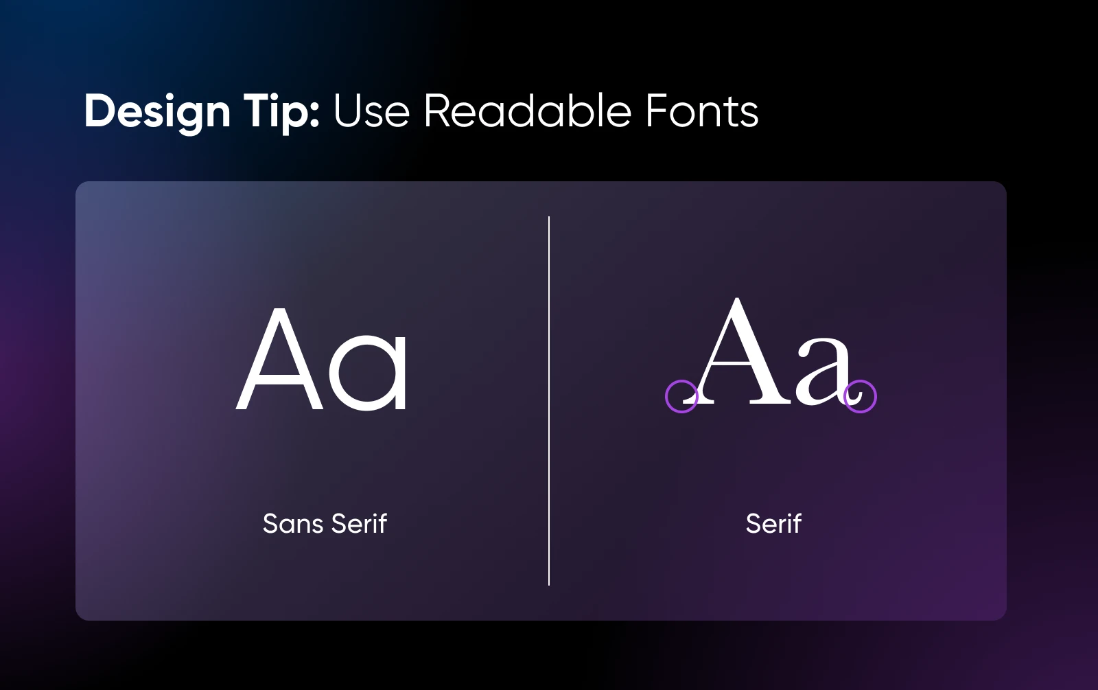 sans serif kontra serif pokazujące kręcone części litery "A", które czynią czcionkę serifem